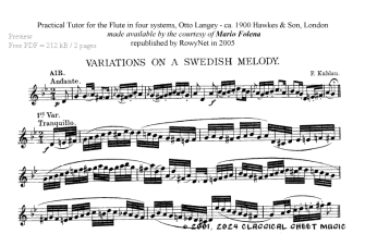 Thumb image for Variations on a Swedish Melody